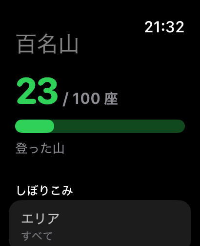 Apple Watchで百名山の達成数を表示している画面