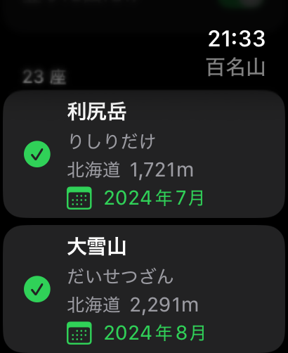 Apple Watchの登った山だけ画面